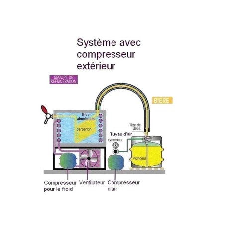 image-tirage-sec-compresseur-exterieur-9.jpg