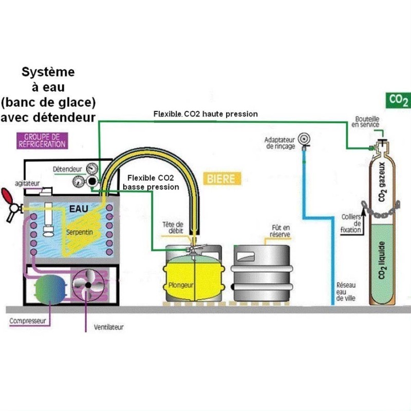 image-tirage-eau-detendeur-9.jpg