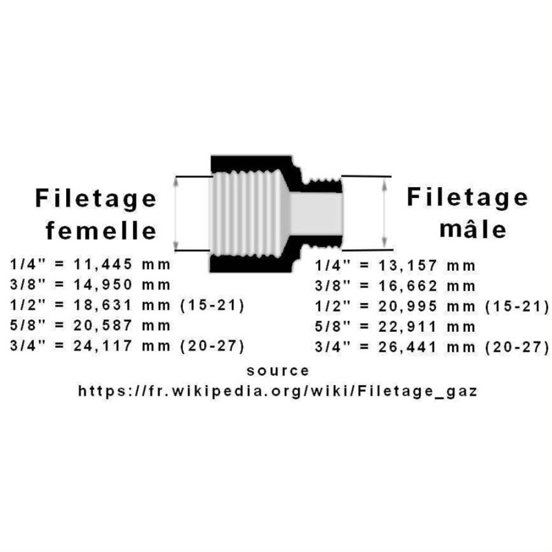 filetage-male-femelle-en-pouce-9.jpg