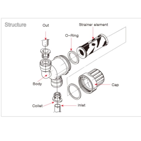 ADMF-FILTRE-structure.jpg