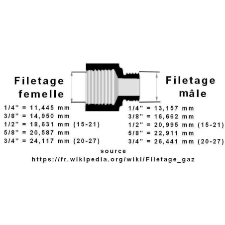 filetage-male-femelle-en-pouce-9.jpg