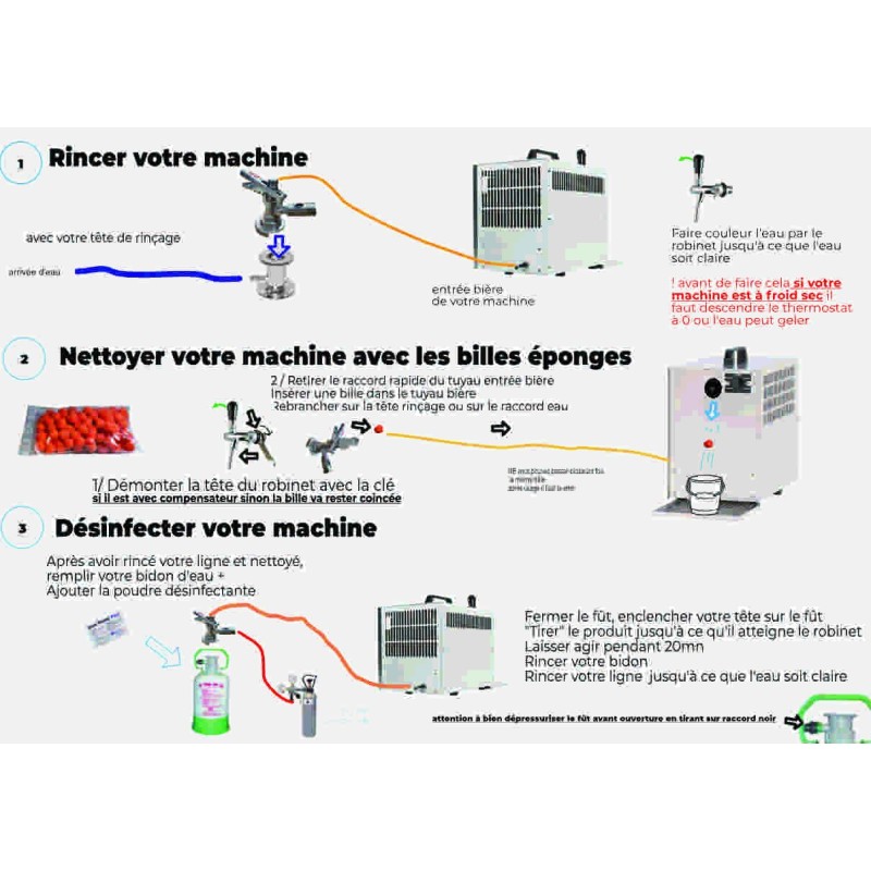 Pack Sanitation complet MICROMATIC tete A avec fut plongeur tete rincage et billes